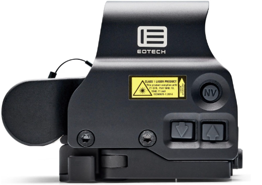 6 Best Holographic Sights For Shotguns